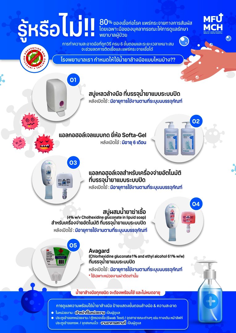 อายุการใช้งาน และการดูแลน้ำยาล้างมือใน รพศ. มฟล.