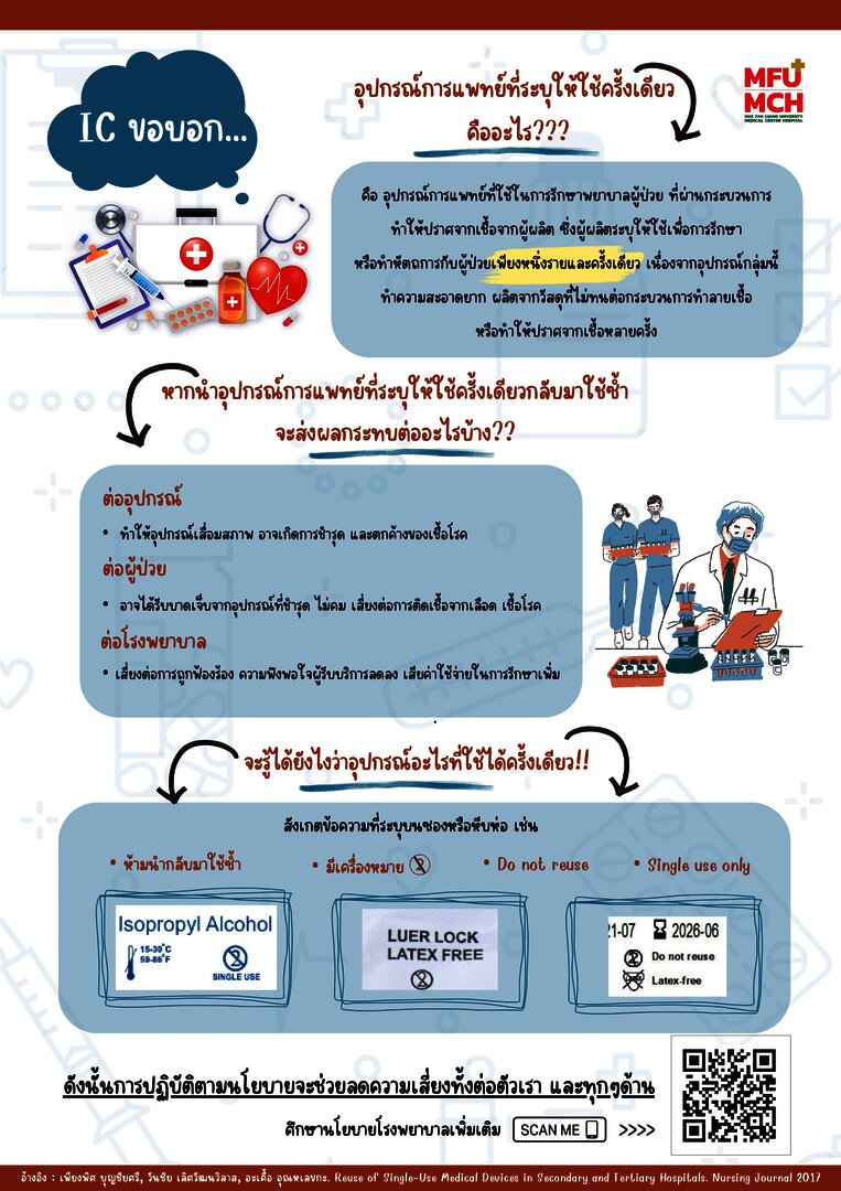อุปกรณ์การแพทย์ที่ระบุให้ใช้ครังเดียว (SINGLE-USE MEDICAL DEVICES: SUDs)