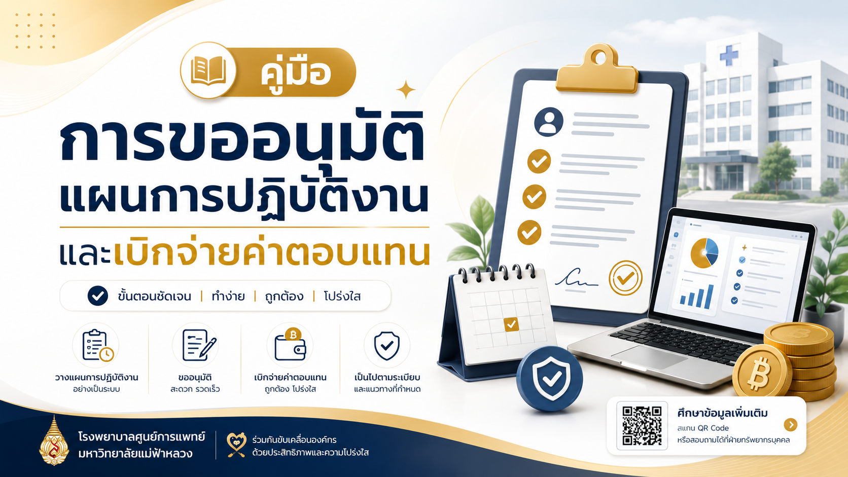 คู่มือการขออนุมัติแผนการปฏิบัติงานและเบิกจ่ายค่าตอบแทน