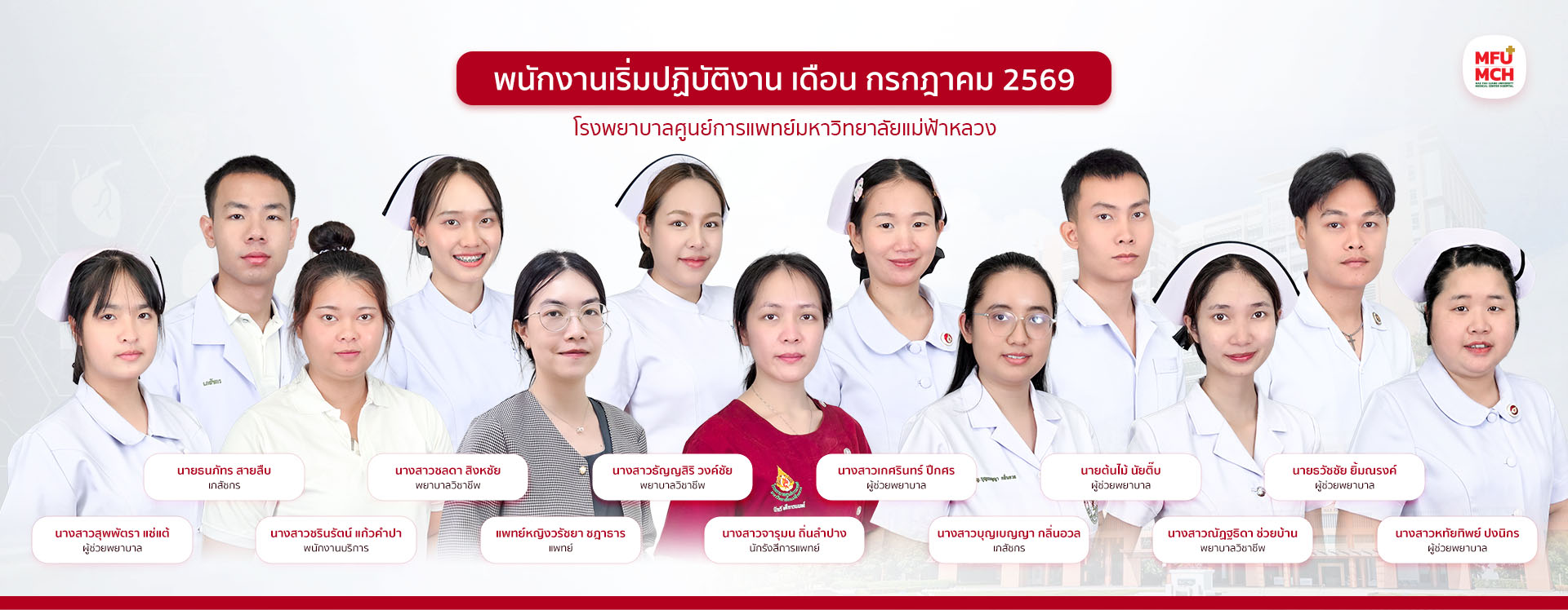 พนักงานเริ่มปฏิบัติงาน เดือน กรกฎาคม-1 2569 โรงพยาบาลศูนย์การแพทย์มหาวิทยาลัยแม่ฟ้าหลวง