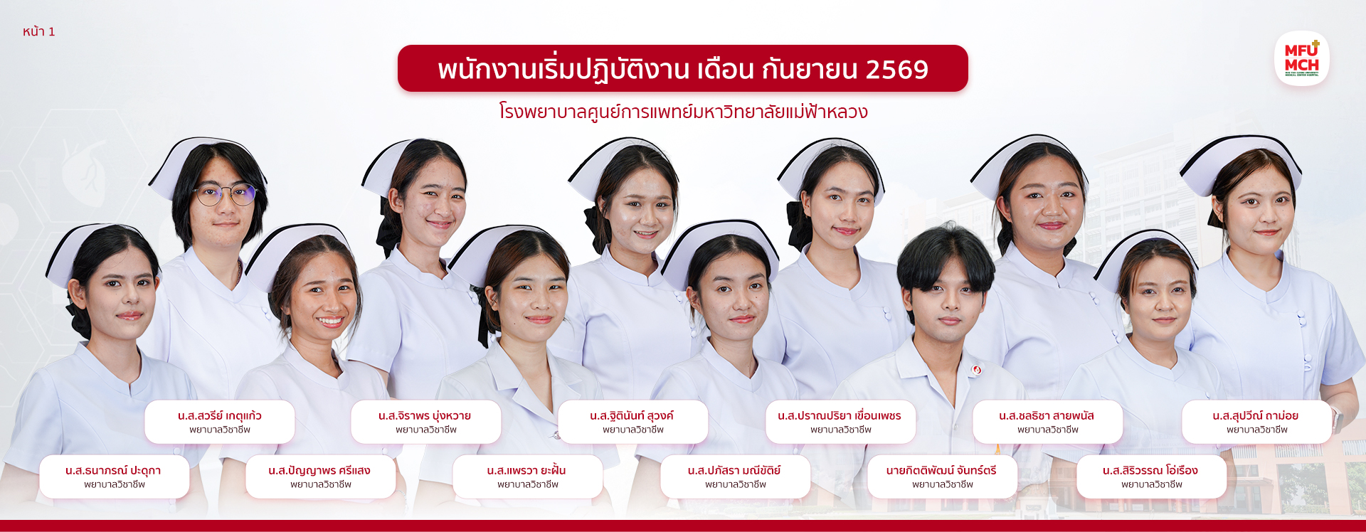 พนักงานเริ่มปฏิบัติงาน เดือน กันยายน 2569 โรงพยาบาลศูนย์การแพทย์มหาวิทยาลัยแม่ฟ้าหลวง-1