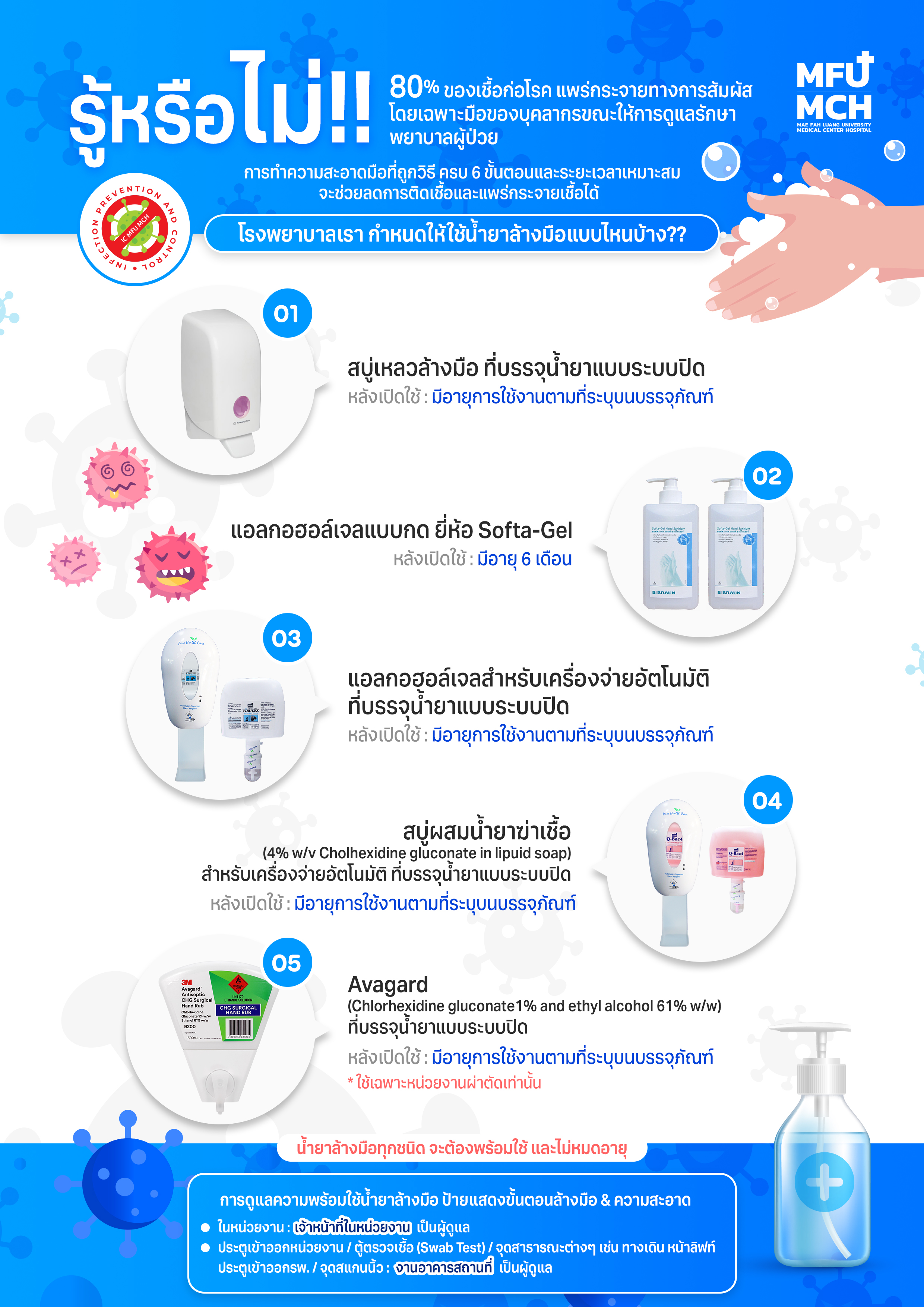 \\172.16.24.11\KM Pool\hr\img\IC ขอบอก1.jpg