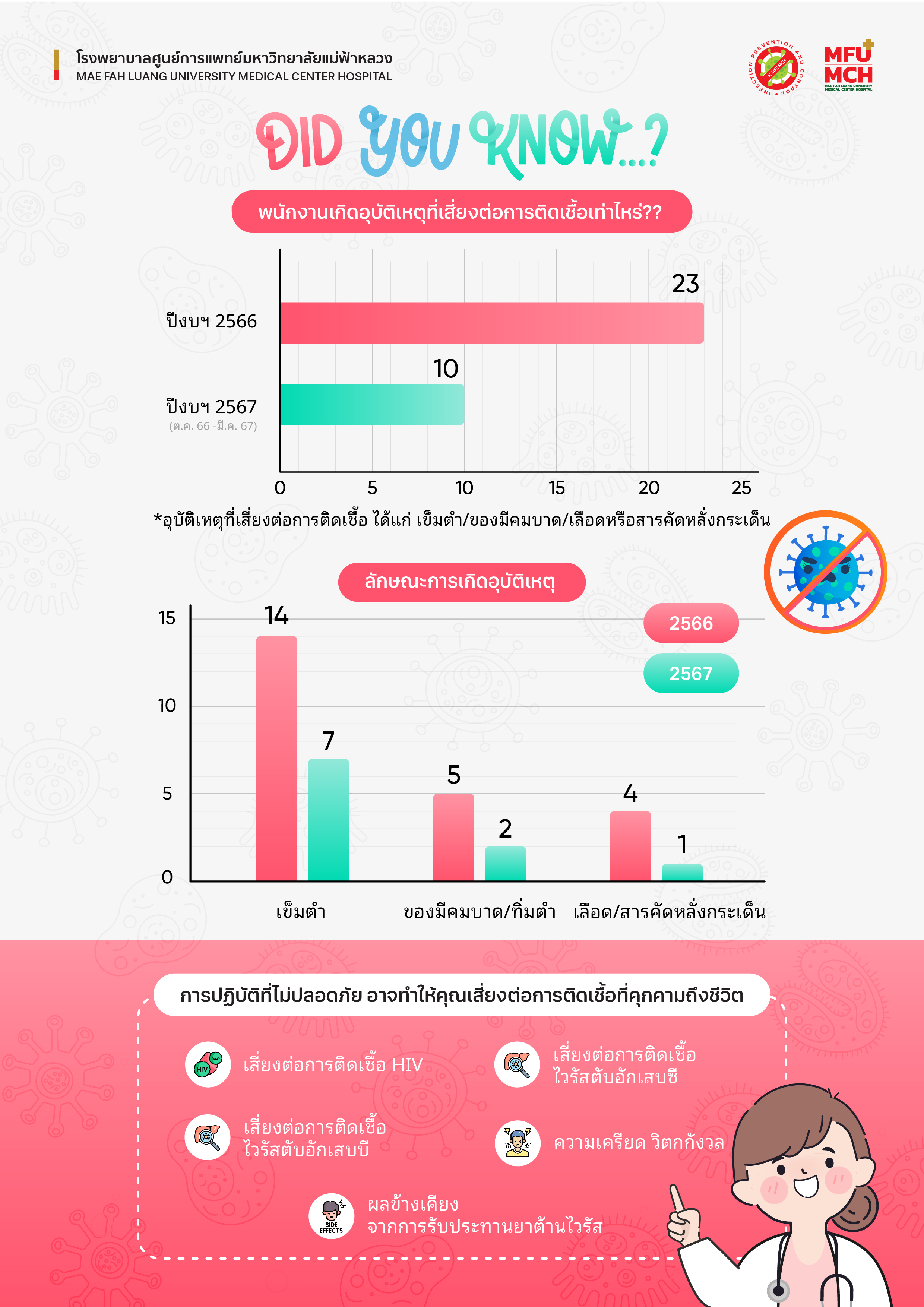 \\172.16.24.11\KM Pool\hr\img\chart new-01.jpg